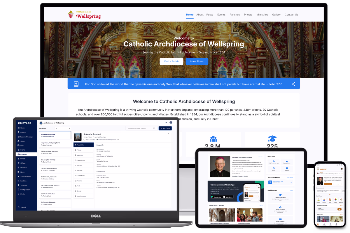 Kristapp Church Management Software displayed on desktop, laptop, tablet, and mobile devices, showcasing the Catholic Archdiocese of Wellspring website, parish directory interface, diocesan statistics, and mobile app features with a clean, responsive layout.